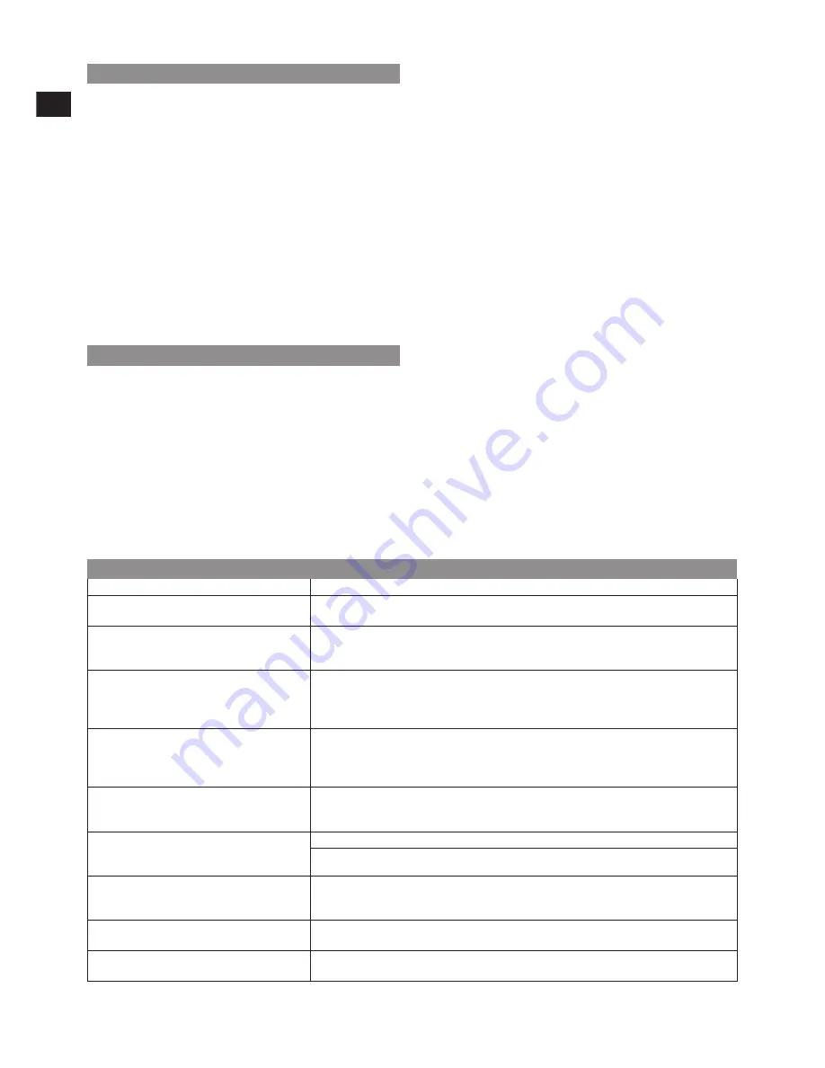 Electrolux Oxygen EAP150 Instruction Book Download Page 144