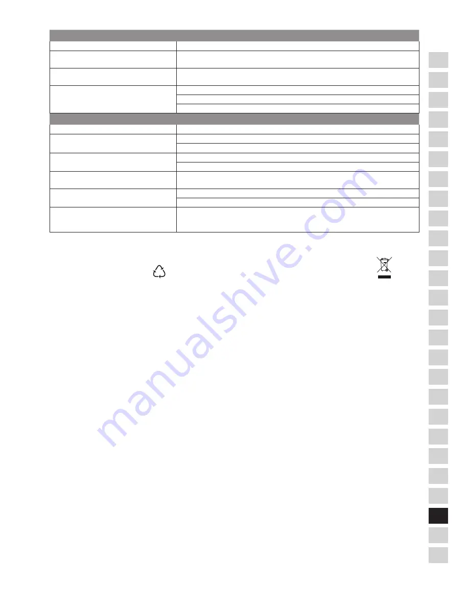 Electrolux Oxygen EAP150 Instruction Book Download Page 151