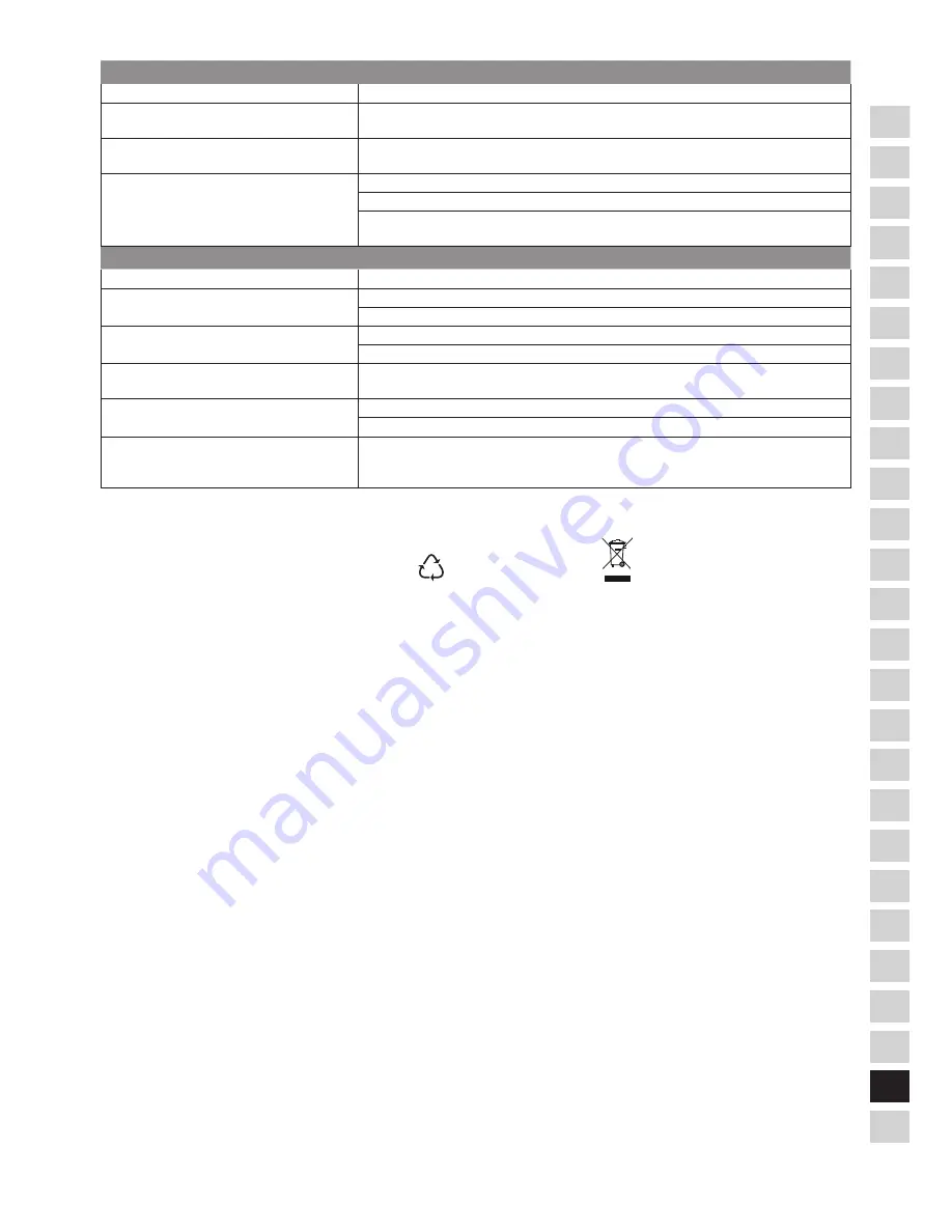 Electrolux Oxygen EAP150 Instruction Book Download Page 157