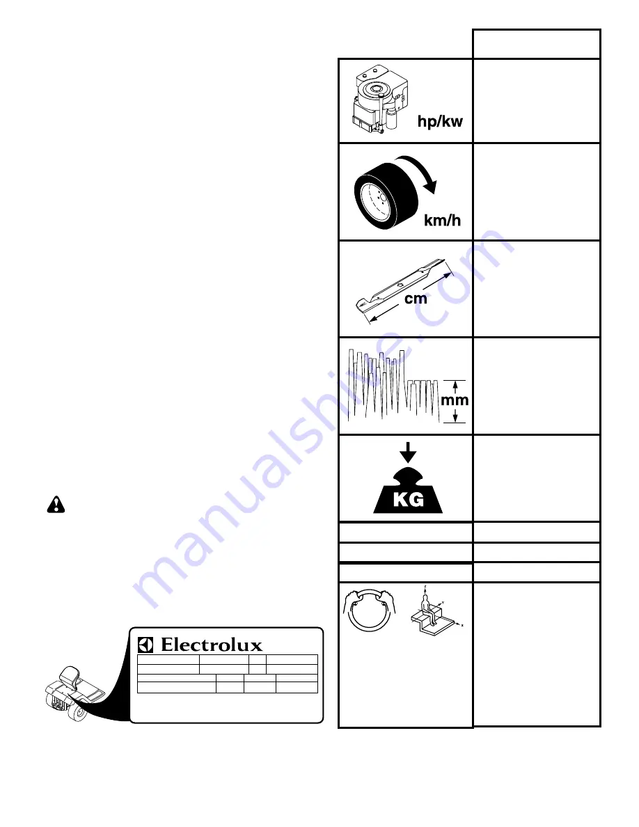 Electrolux P145107PH Instruction Manual Download Page 14