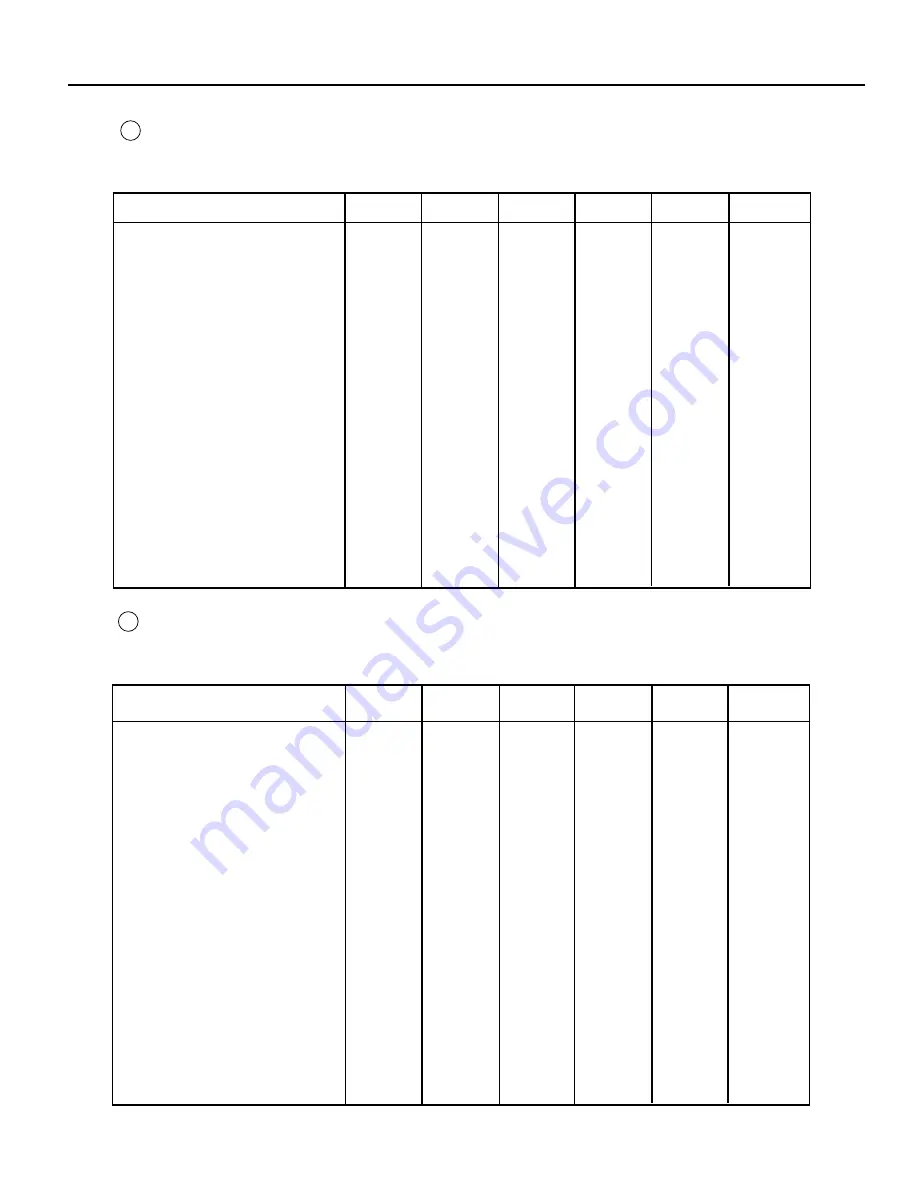 Electrolux P145107PH Instruction Manual Download Page 51