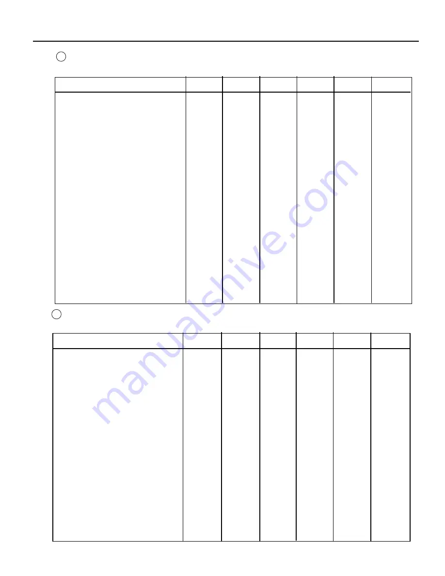 Electrolux P145107PH Скачать руководство пользователя страница 52