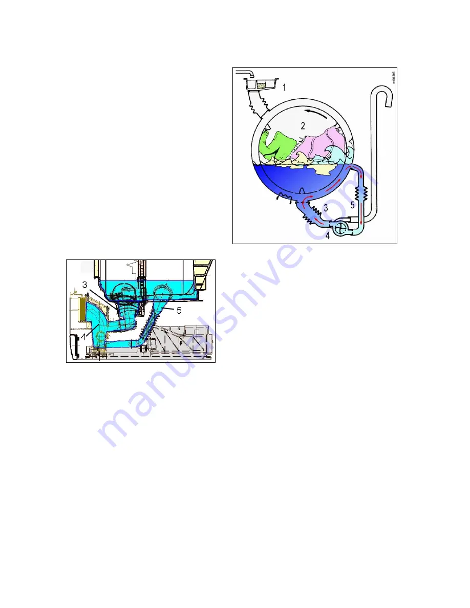 Electrolux P6000 (Nexus) Series Скачать руководство пользователя страница 21