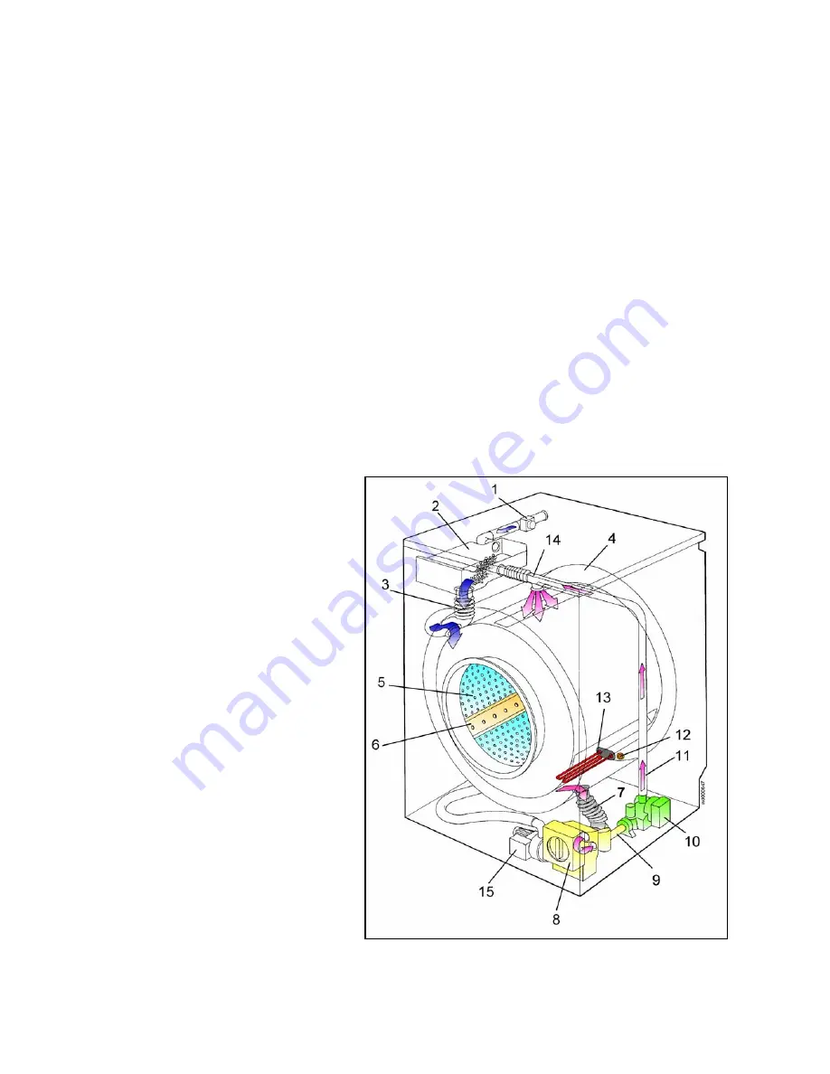 Electrolux P6000 (Nexus) Series Service Manual Download Page 24