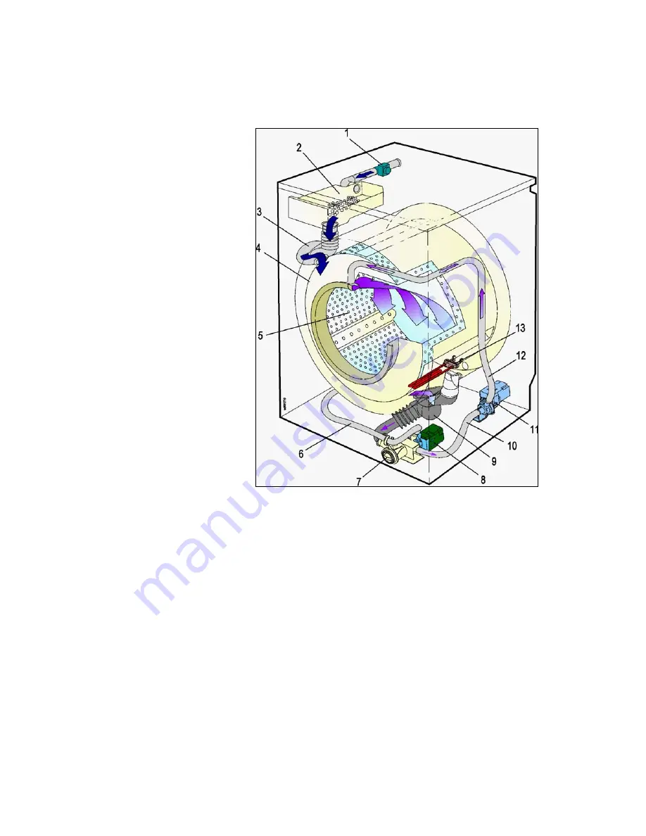 Electrolux P6000 (Nexus) Series Service Manual Download Page 26