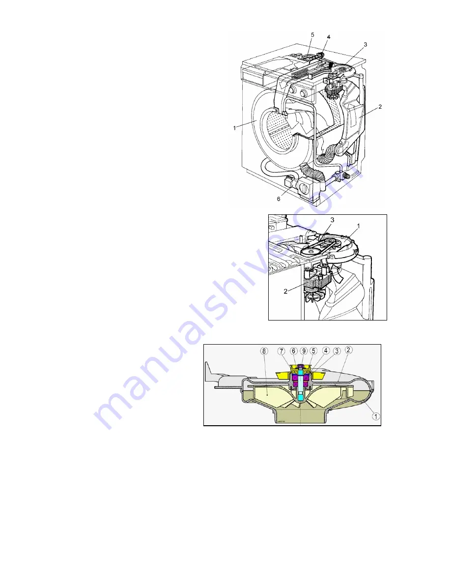 Electrolux P6000 (Nexus) Series Service Manual Download Page 55