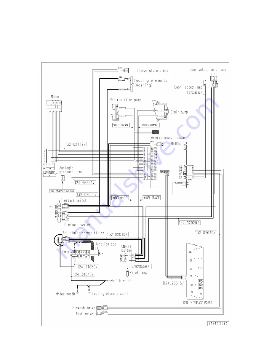 Electrolux P6000 (Nexus) Series Скачать руководство пользователя страница 94