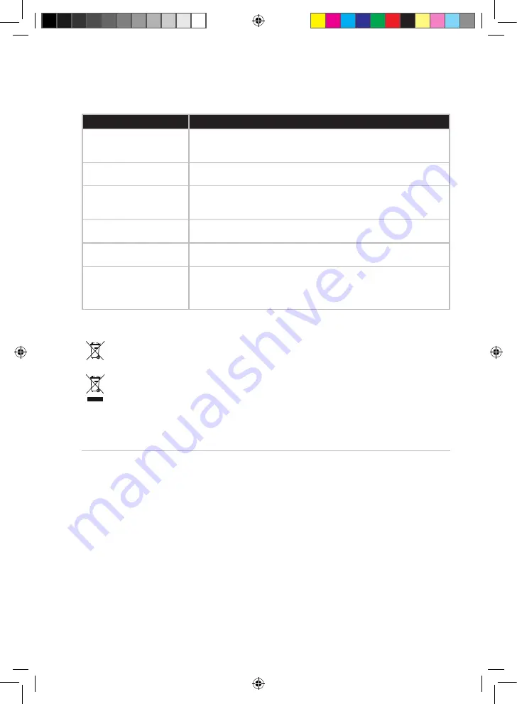 Electrolux PerfectMix ESB23 Series Instruction Book Download Page 26