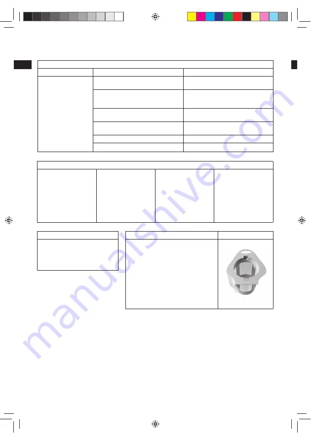 Electrolux POWERMIX SILENT ESB4 Series Manual Download Page 10