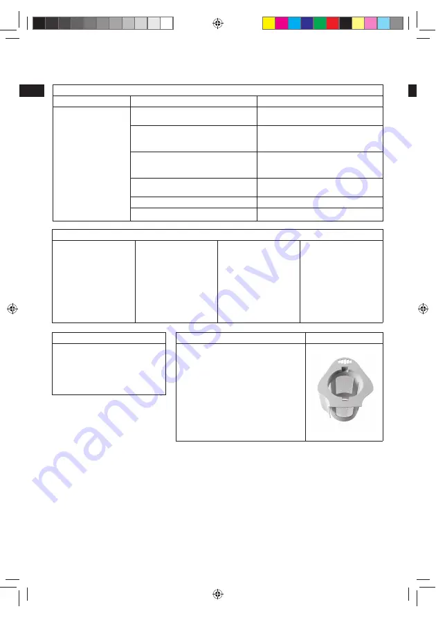 Electrolux POWERMIX SILENT ESB4 Series Скачать руководство пользователя страница 22