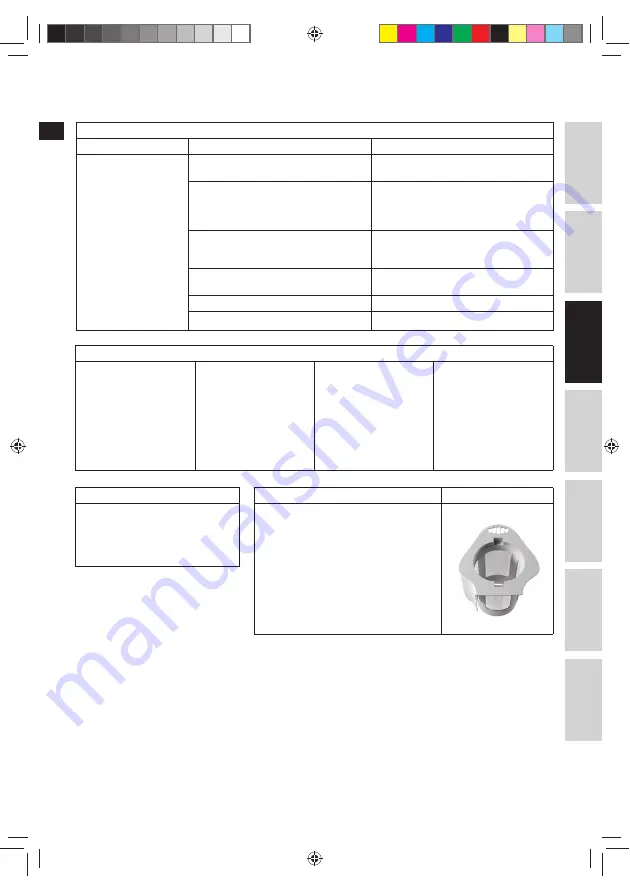 Electrolux POWERMIX SILENT ESB4 Series Manual Download Page 37