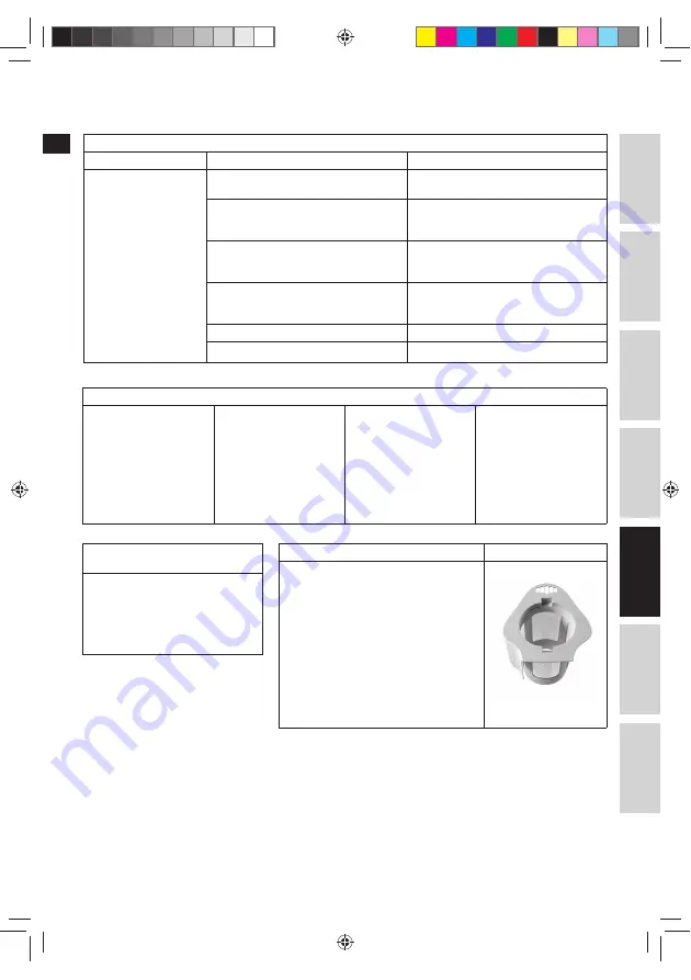 Electrolux POWERMIX SILENT ESB4 Series Manual Download Page 59