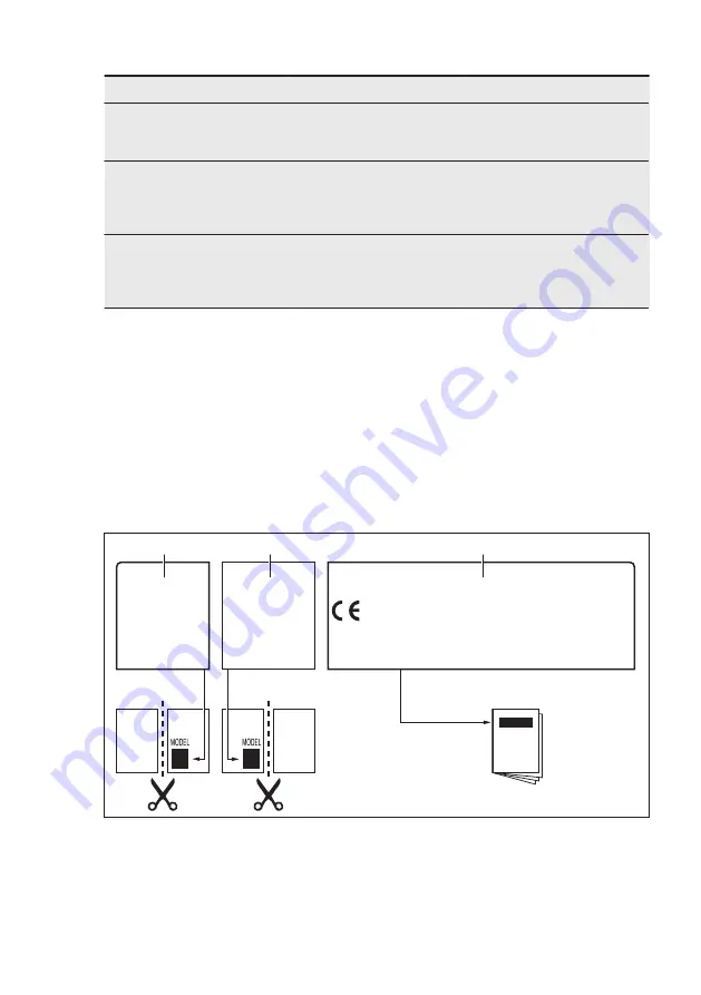 Electrolux PQ755 User Manual Download Page 46