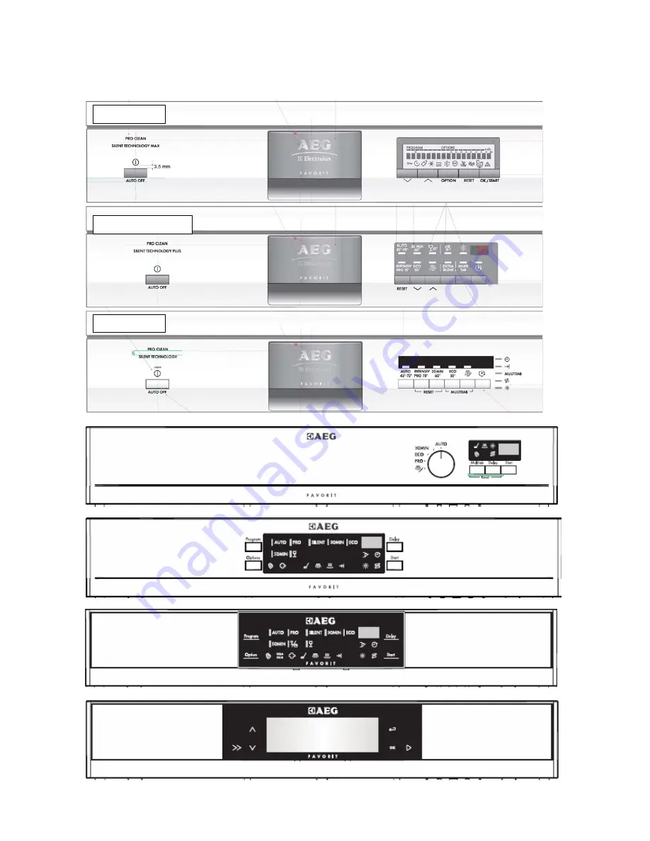 Electrolux ProClean RealLife EDW1xxx-2G Series Service Manual Download Page 5