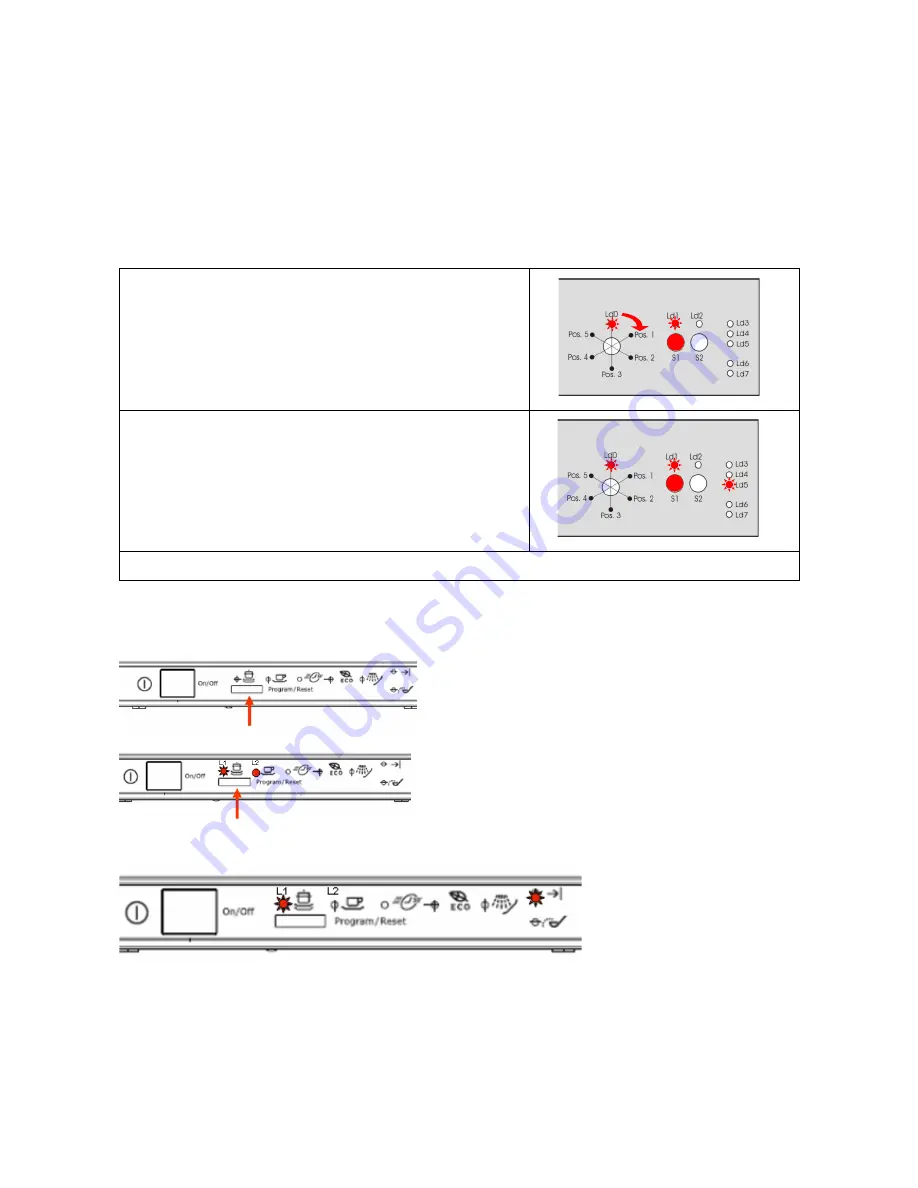 Electrolux ProClean RealLife EDW1xxx-2G Series Service Manual Download Page 13