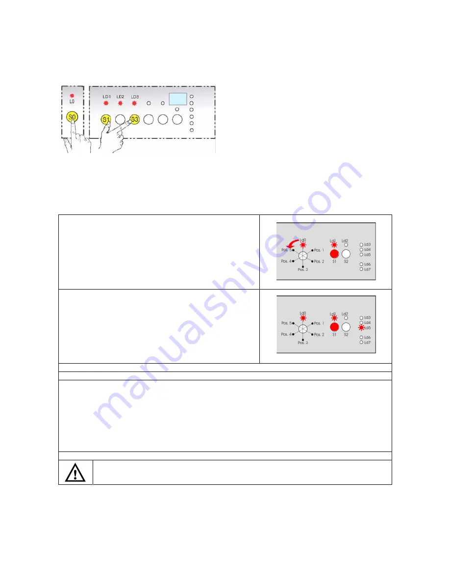 Electrolux ProClean RealLife EDW1xxx-2G Series Service Manual Download Page 16