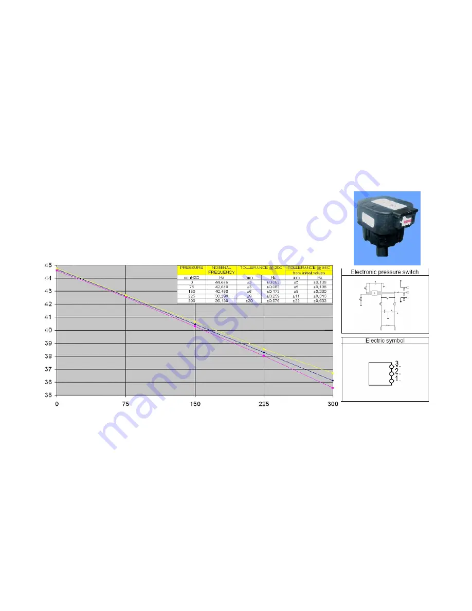 Electrolux ProClean RealLife EDW1xxx-2G Series Скачать руководство пользователя страница 44