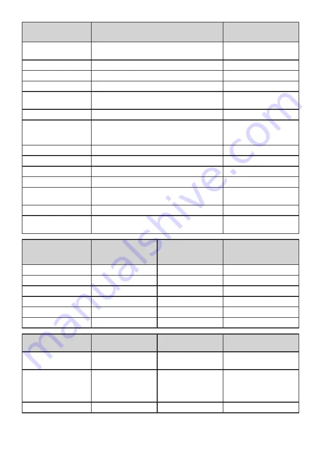 Electrolux RCB636E5MW User Manual Download Page 26