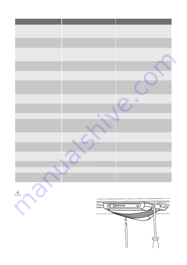 Electrolux Rex RND42353C User Manual Download Page 10