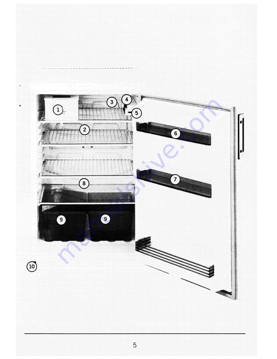 Electrolux RF593 Скачать руководство пользователя страница 5