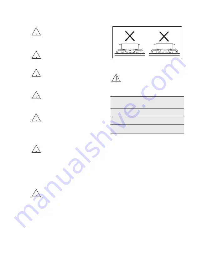 Electrolux RKG500002W Скачать руководство пользователя страница 17