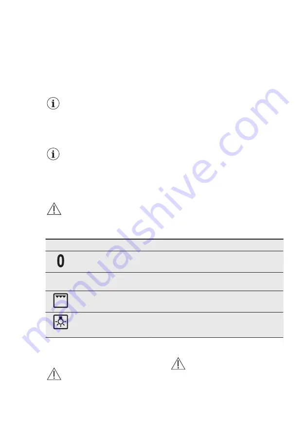 Electrolux RKG500002W User Manual Download Page 18