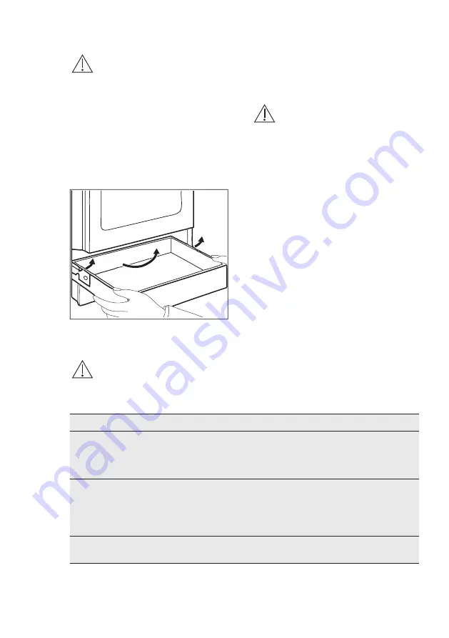 Electrolux RKG500002W User Manual Download Page 25