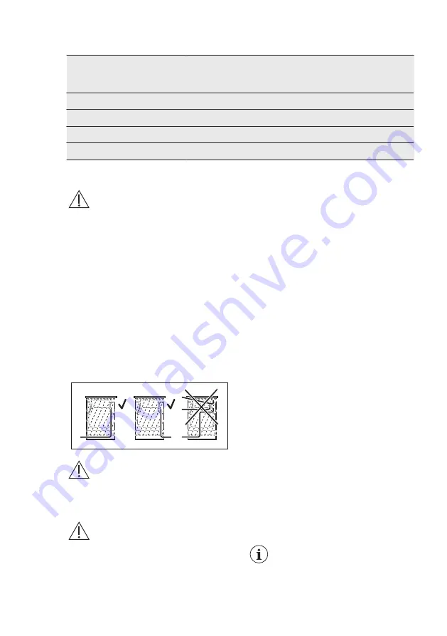 Electrolux RKG600005W User Manual Download Page 10