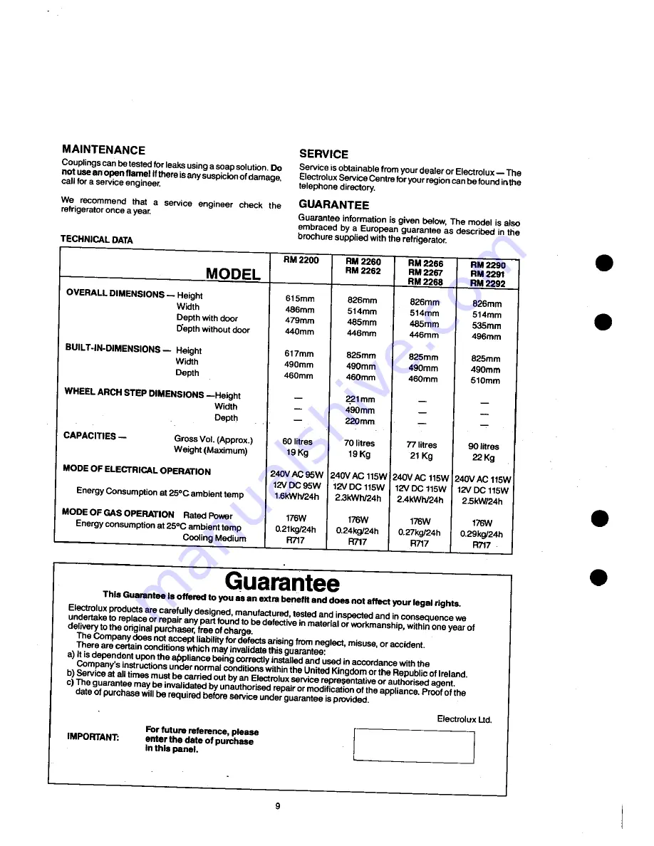 Electrolux RM2200 Operating Instructions Manual Download Page 6