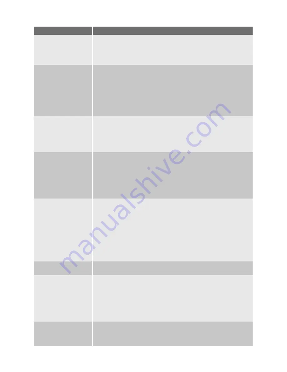 Electrolux RWP 107109 W User Manual Download Page 27