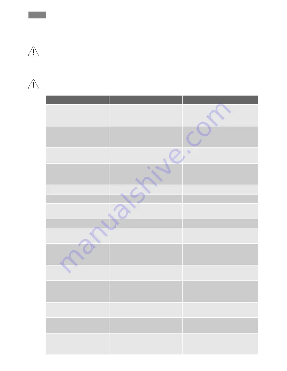 Electrolux S60176TK User Manual Download Page 24