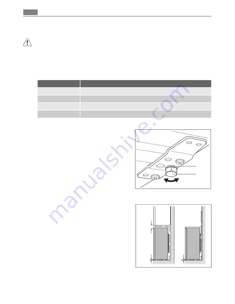 Electrolux S60176TK Скачать руководство пользователя страница 26