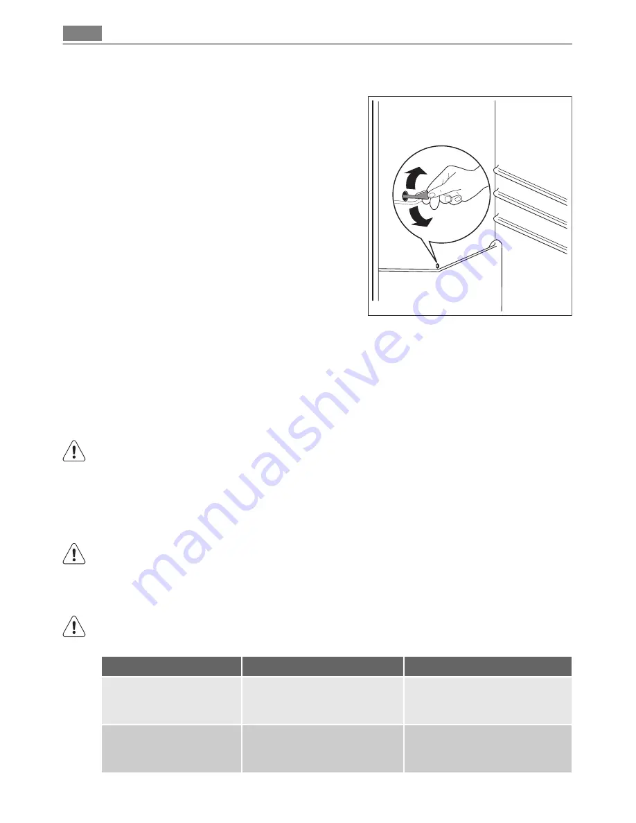 Electrolux S60176TK User Manual Download Page 38