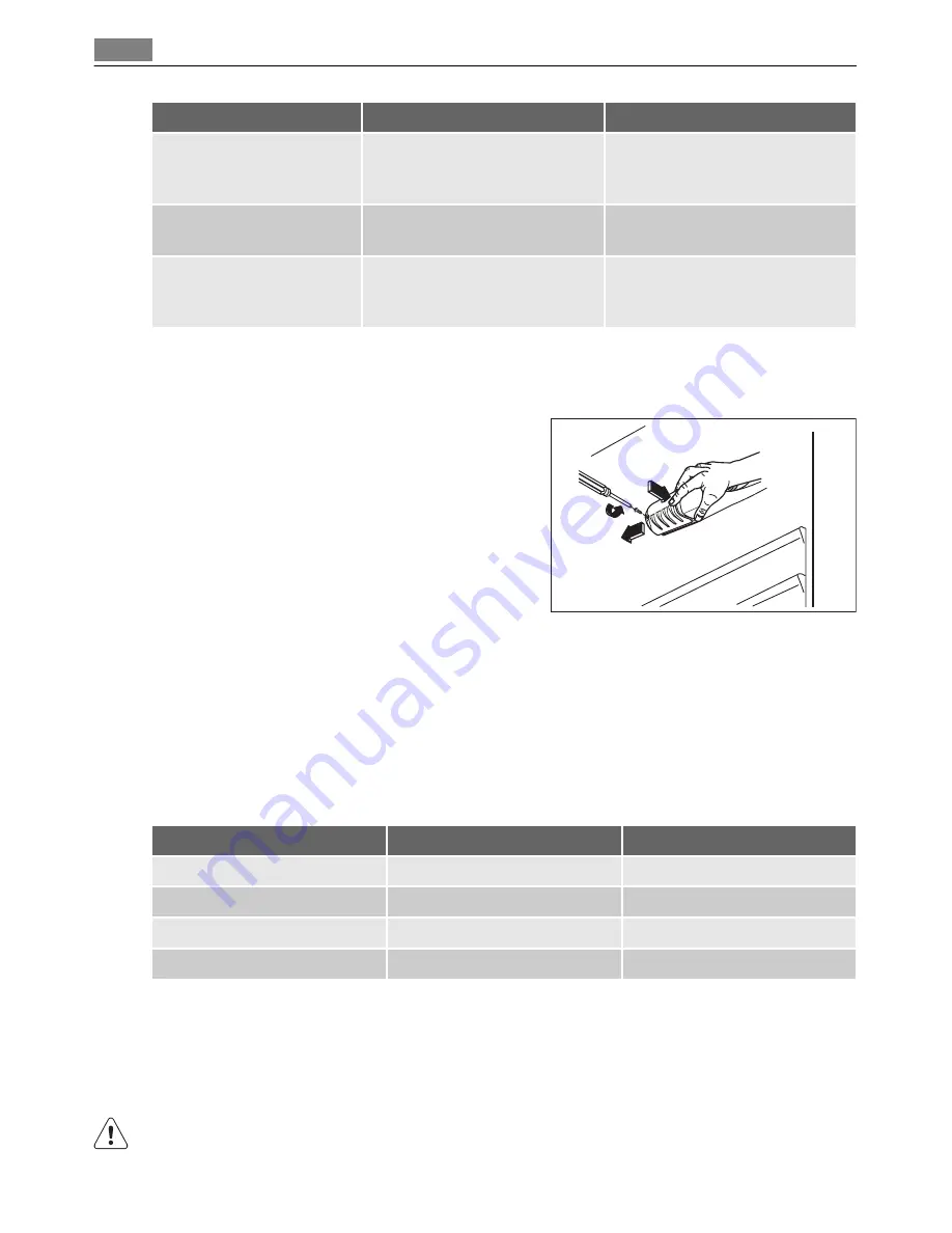 Electrolux S60176TK User Manual Download Page 40