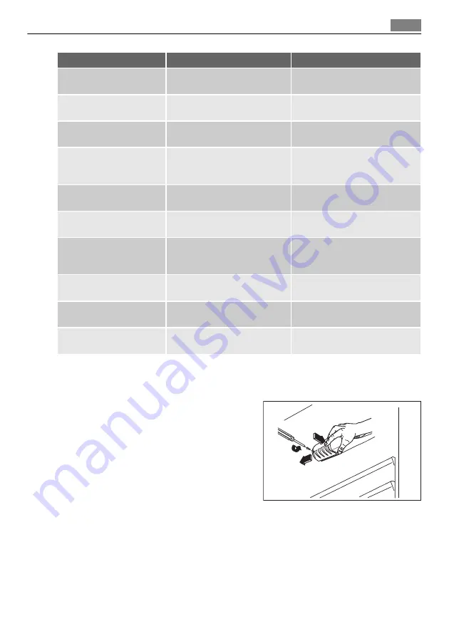 Electrolux S64246KA User Manual Download Page 69