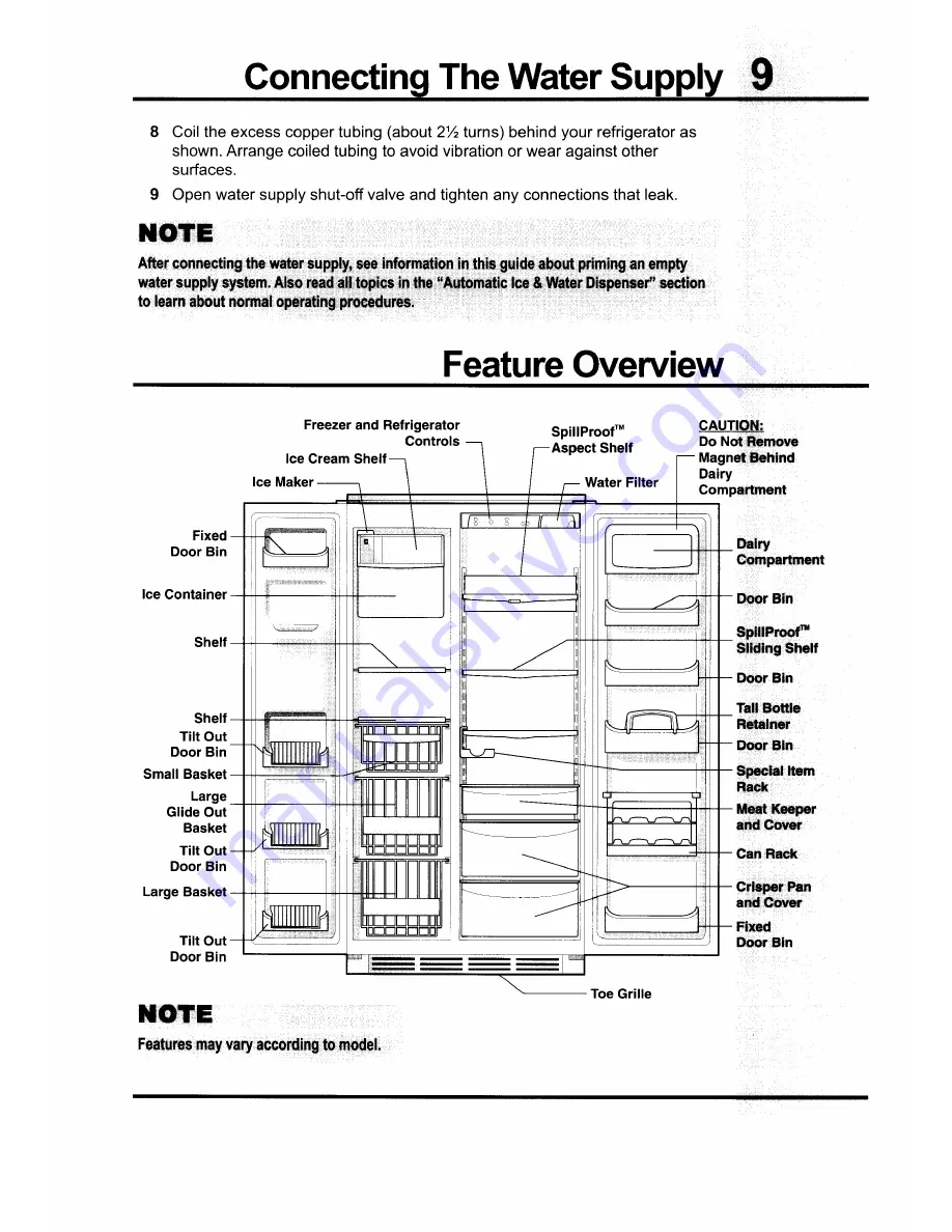 Electrolux S756281KG Use & Care Manual Download Page 9