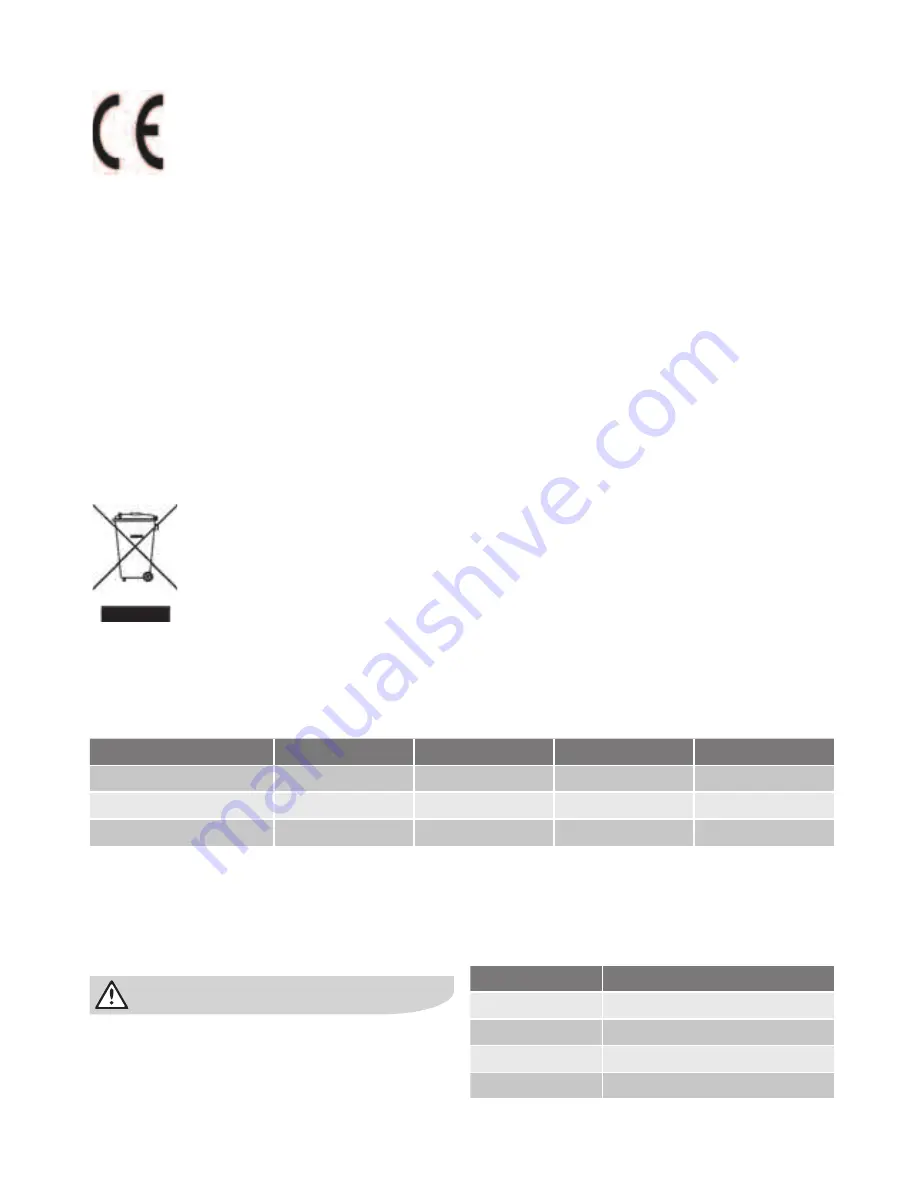 Electrolux S85528KG1 User Manual Download Page 11