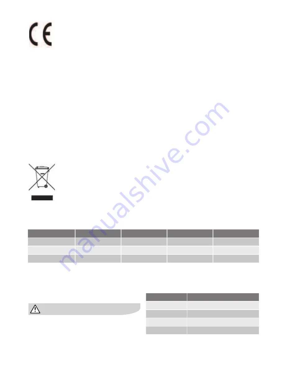 Electrolux S85528KG1 User Manual Download Page 49