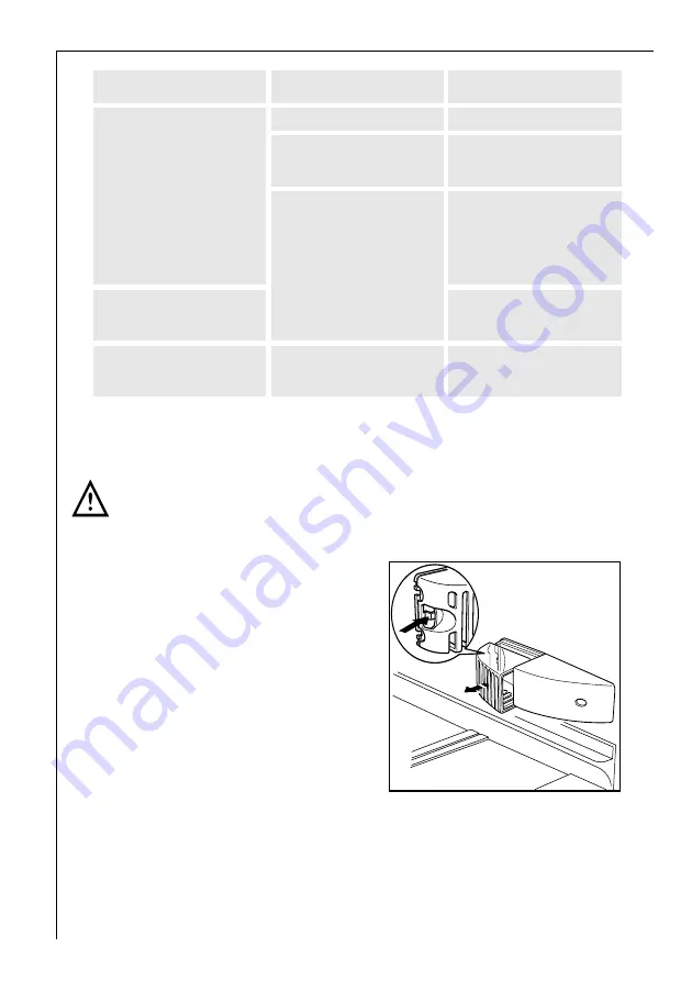 Electrolux SANTO 72390-6 KA Скачать руководство пользователя страница 20