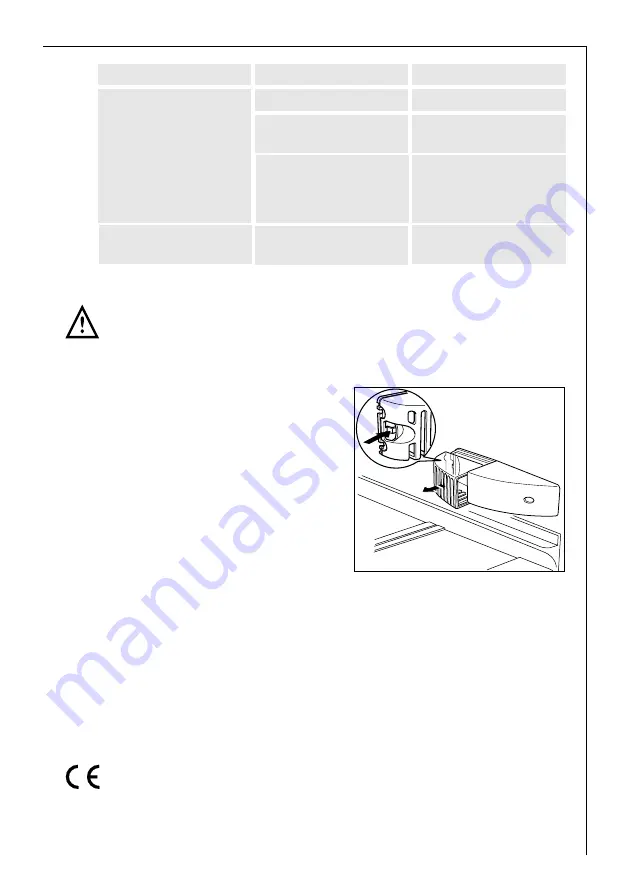 Electrolux SANTO 72390-6 KA User Manual Download Page 83