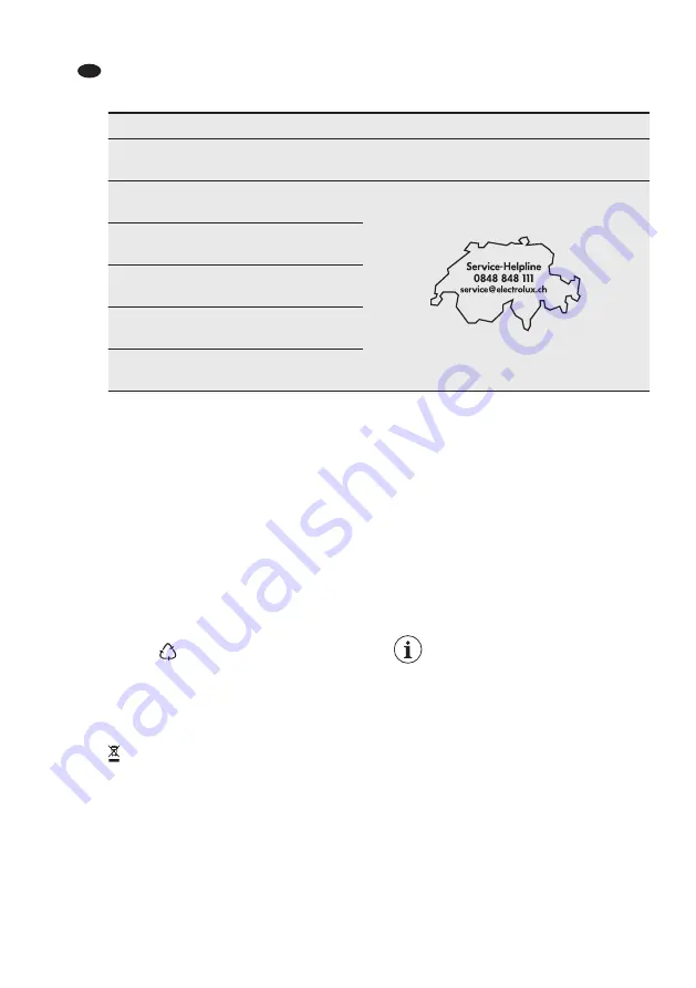 Electrolux SB315N User Manual Download Page 17