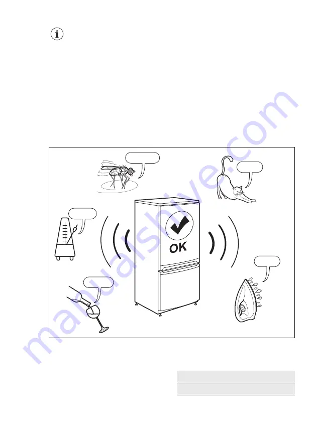 Electrolux SB318NFCN Скачать руководство пользователя страница 47