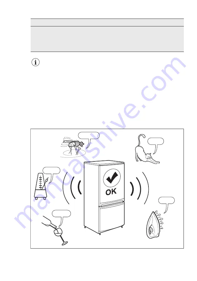 Electrolux SB318NFCN User Manual Download Page 71