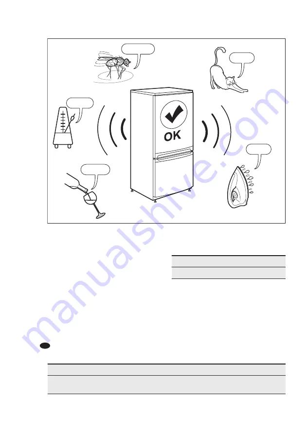 Electrolux SB318NFCN User Manual Download Page 93