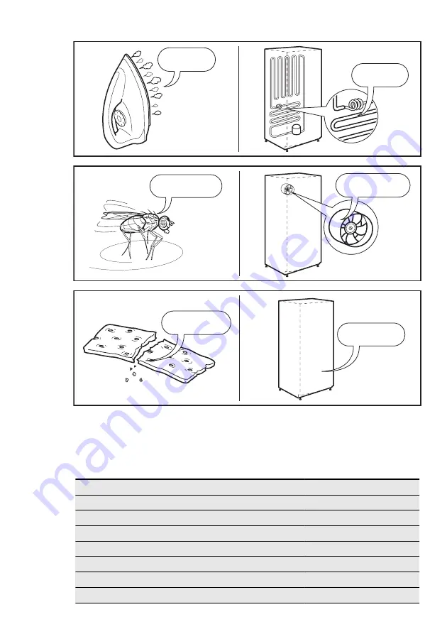 Electrolux SB3360 User Manual Download Page 38