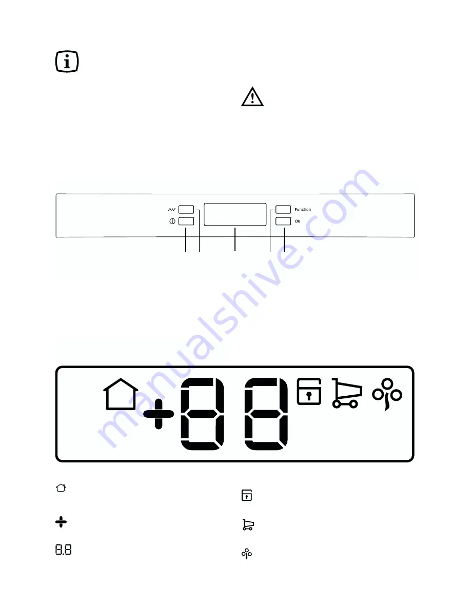 Electrolux SC 33010 User Manual Download Page 28