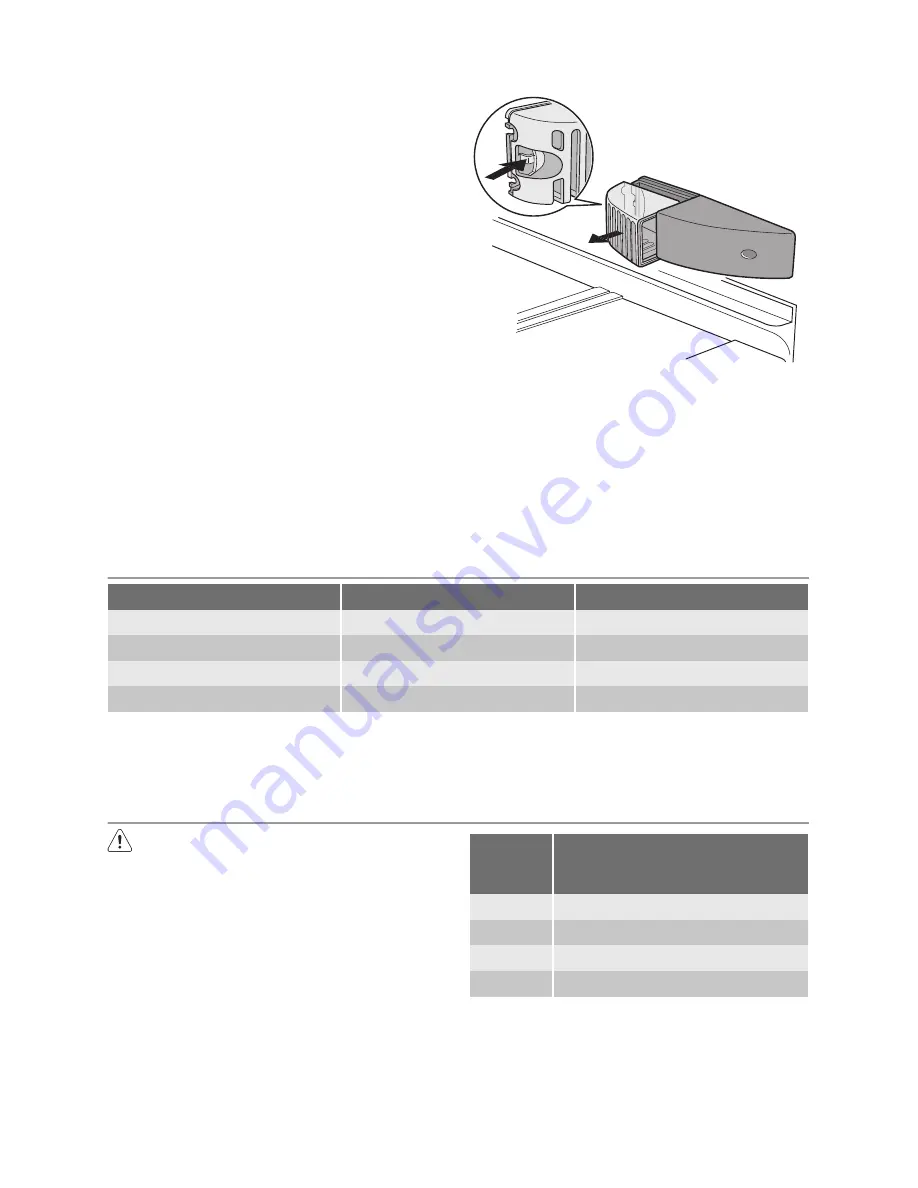 Electrolux SC29110 Скачать руководство пользователя страница 42