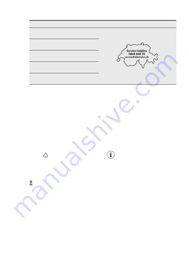 Electrolux SC320 User Manual Download Page 13