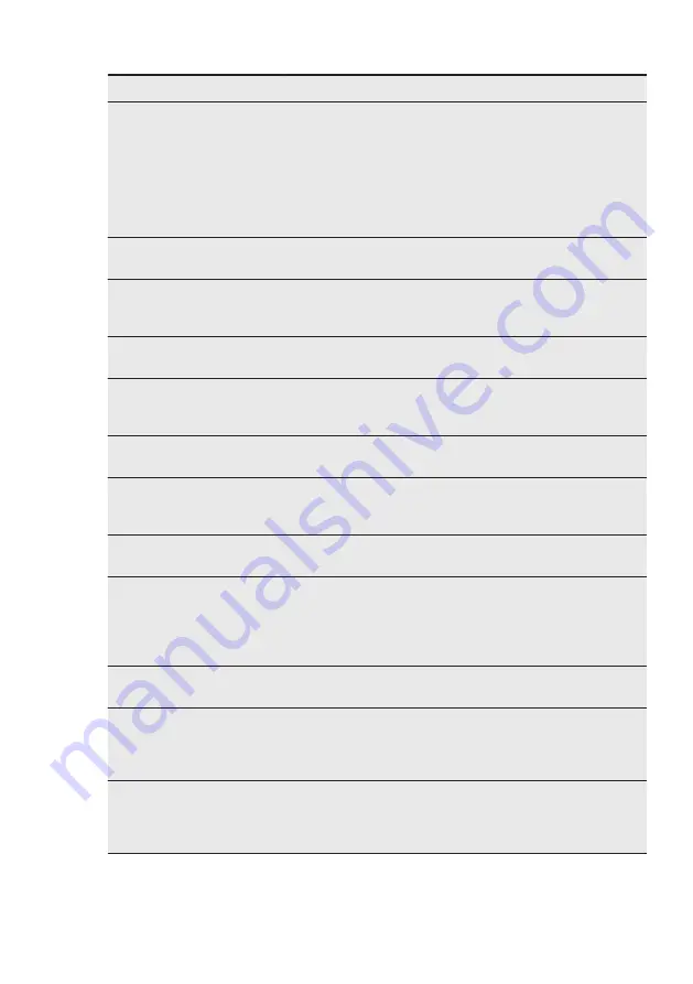 Electrolux SC380CN User Manual Download Page 13