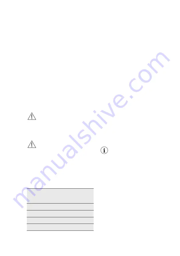 Electrolux SC380CN User Manual Download Page 22